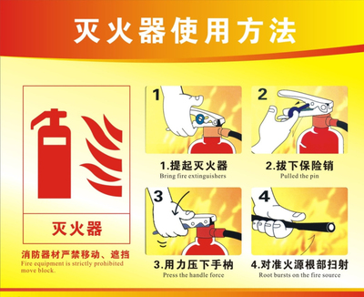 應(yīng)對(duì)火災(zāi)小知識(shí)