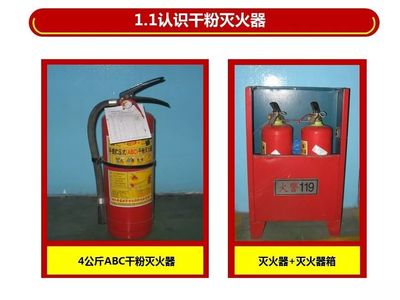 消防器材點(diǎn)檢與保養(yǎng)方法詳解