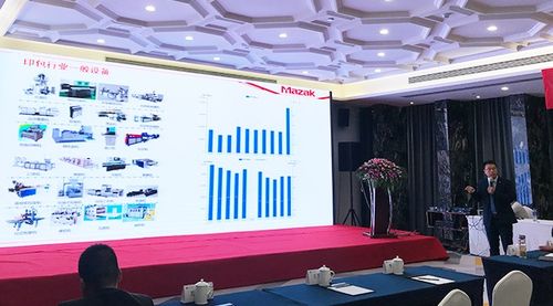 加強(qiáng)技術(shù)交流 助力印包發(fā)展——山崎馬扎克定向行業(yè)技術(shù)交流會(huì)聚焦技術(shù)開發(fā)