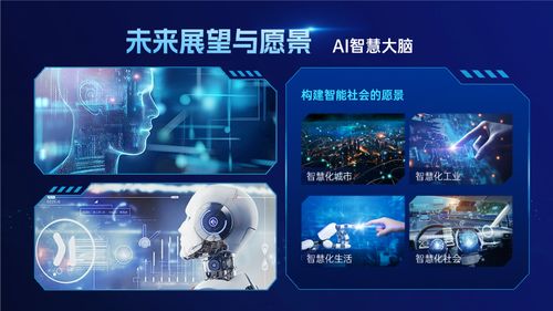 從算法到城市智能 AI在馬來(lái)西亞智慧城市建設(shè)中的系統(tǒng)應(yīng)用與技術(shù)開(kāi)發(fā)