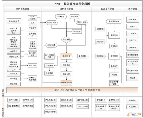 華潤三九雅安基地 以數據為引擎，打造智能制造中藥新標桿